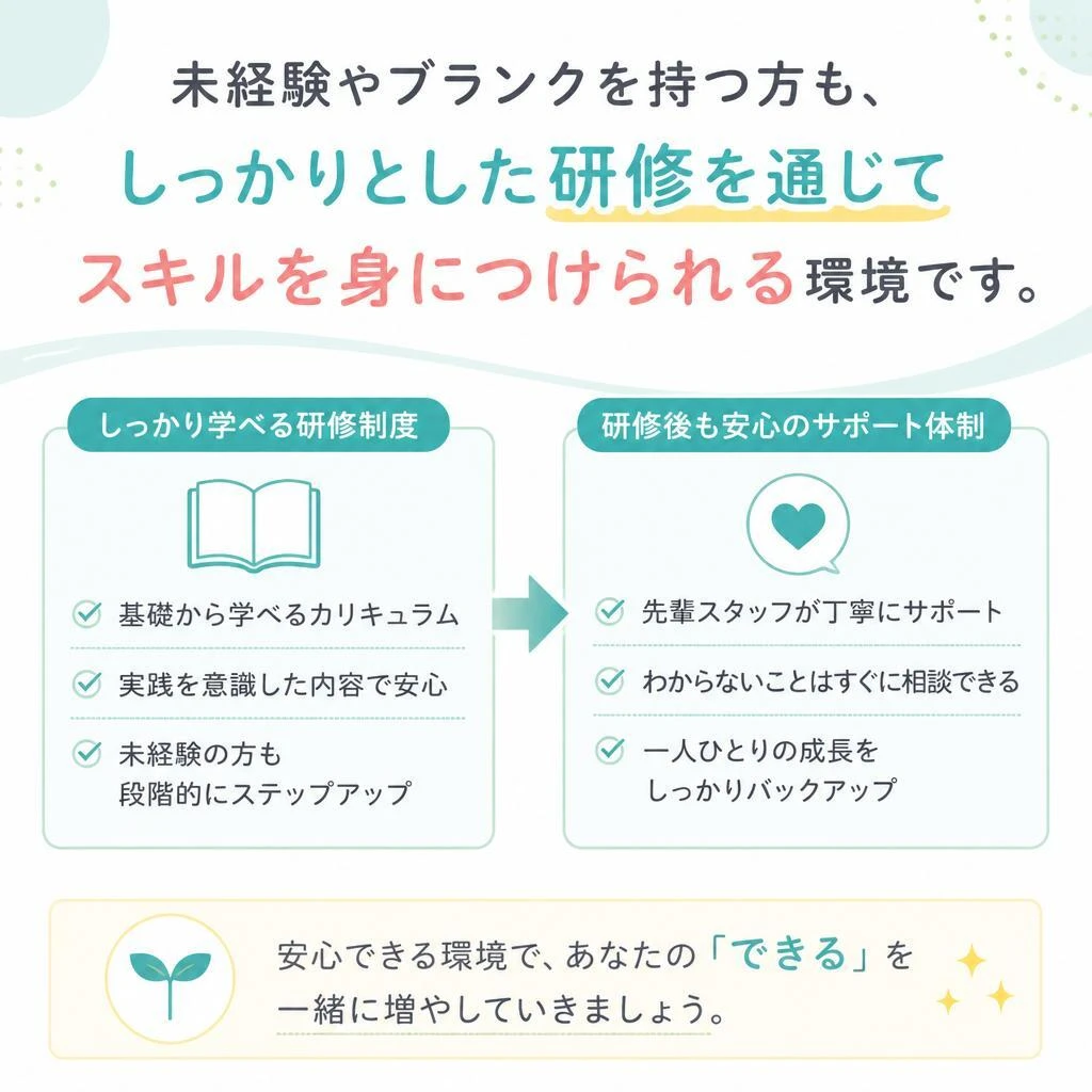 やる気重視の研修制度