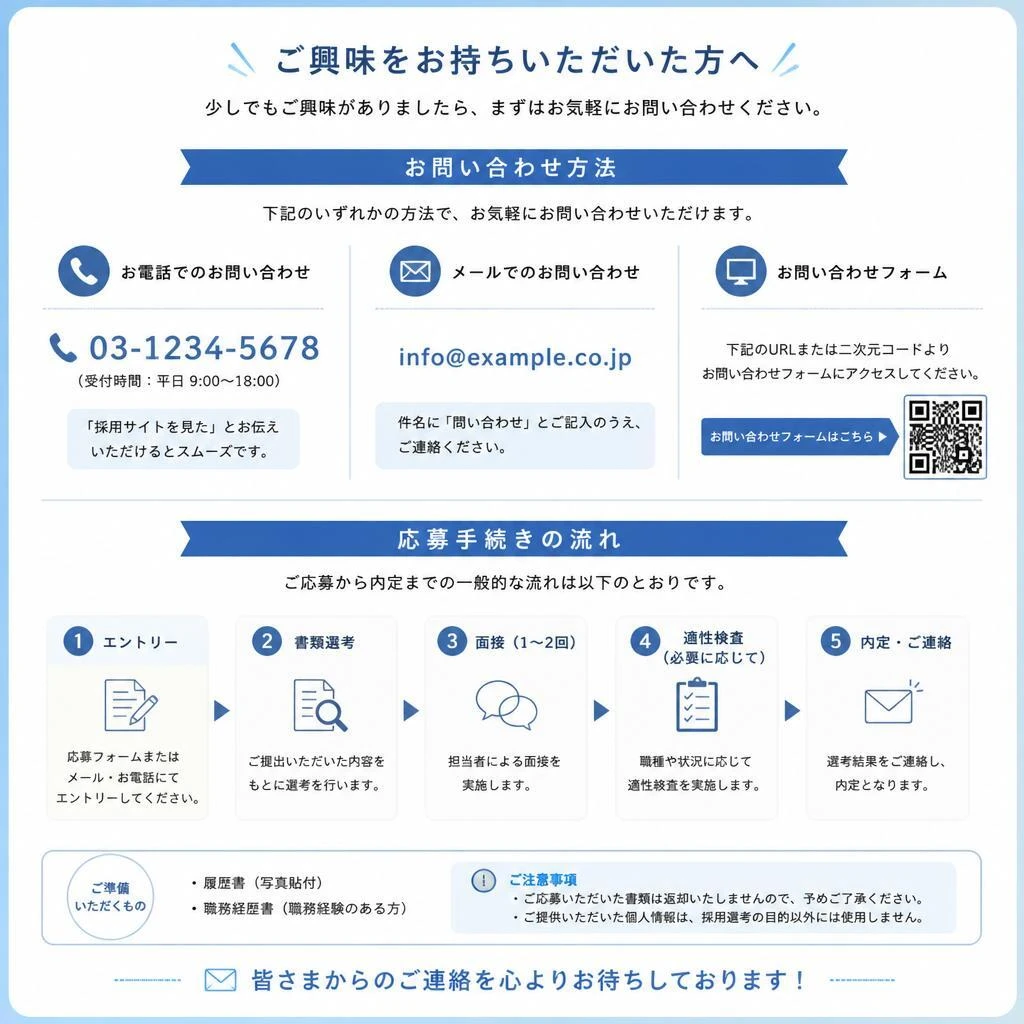お問い合わせはこちら