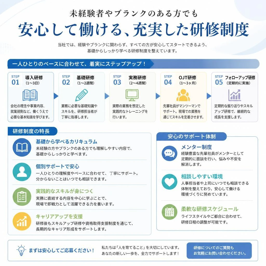 充実した研修制度