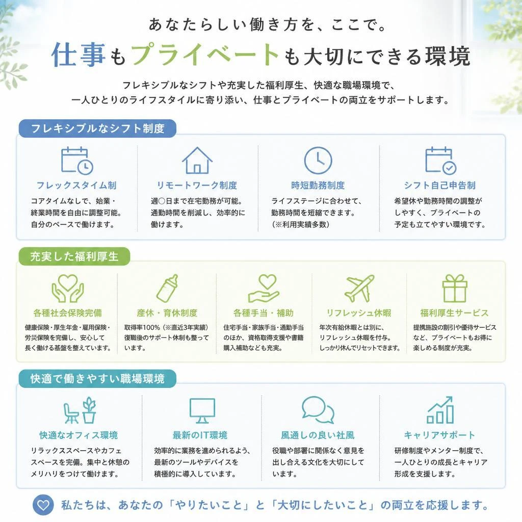 働きやすさのポイント