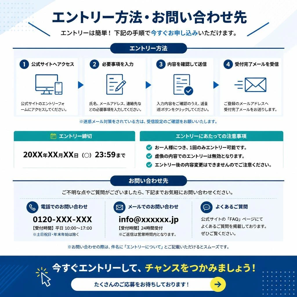 7. お問い合わせ・エントリー方法
