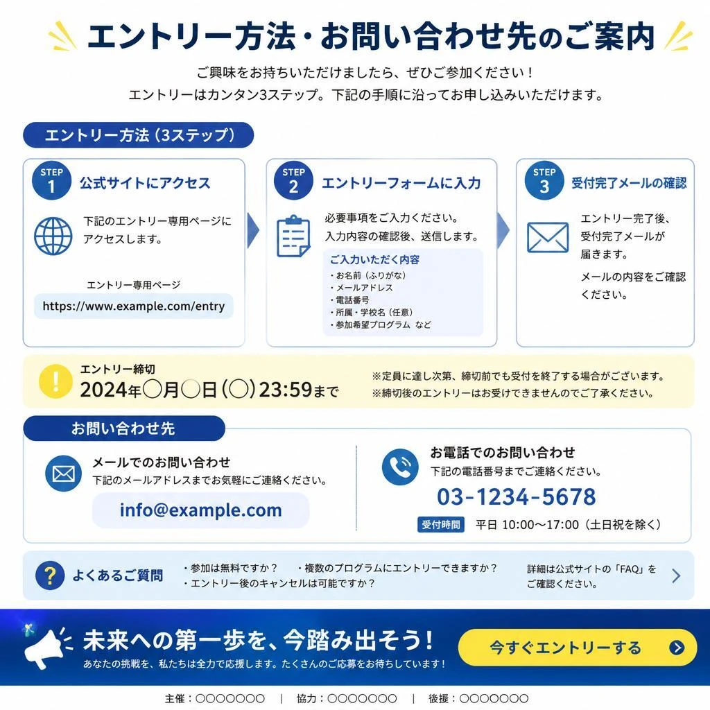 7. お問い合わせ・エントリー方法