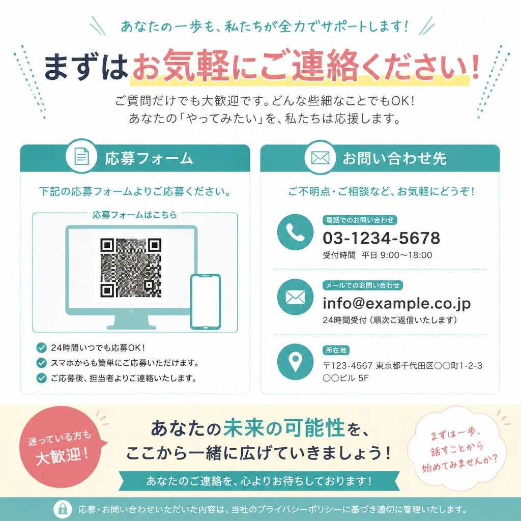 今すぐ応募・問い合わせ！