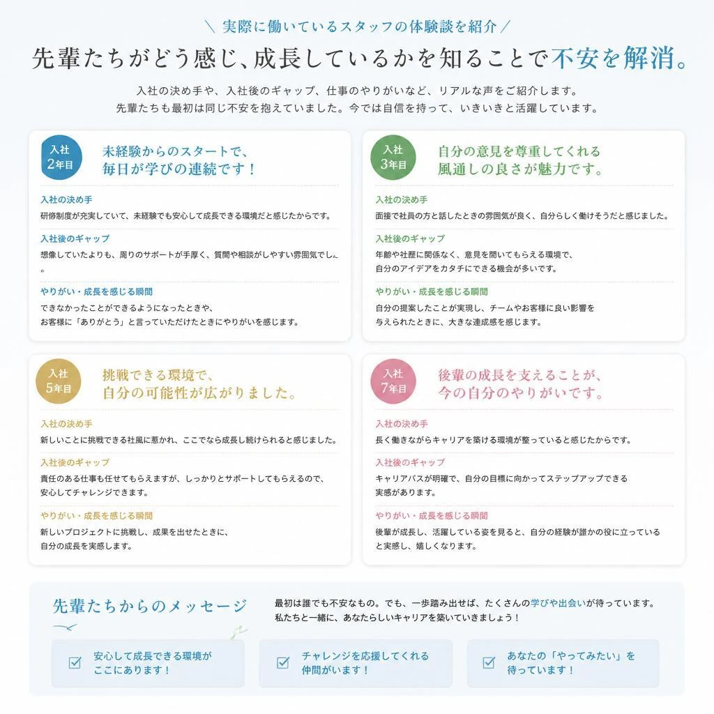 先輩スタッフの声