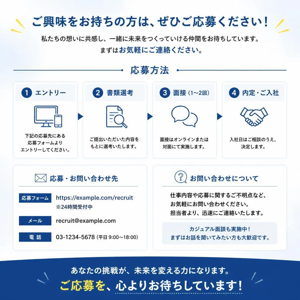 今すぐお問い合わせを！