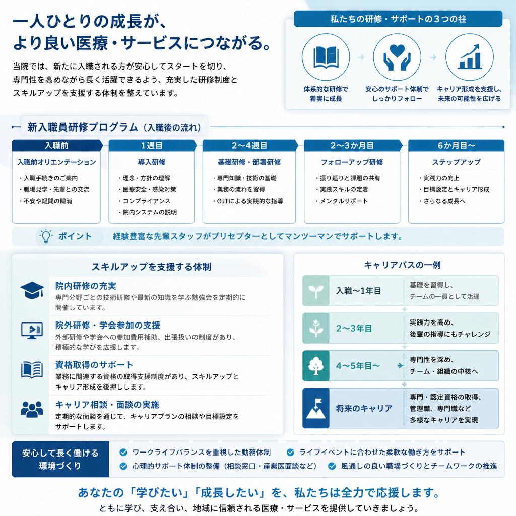 4. 充実の研修制度