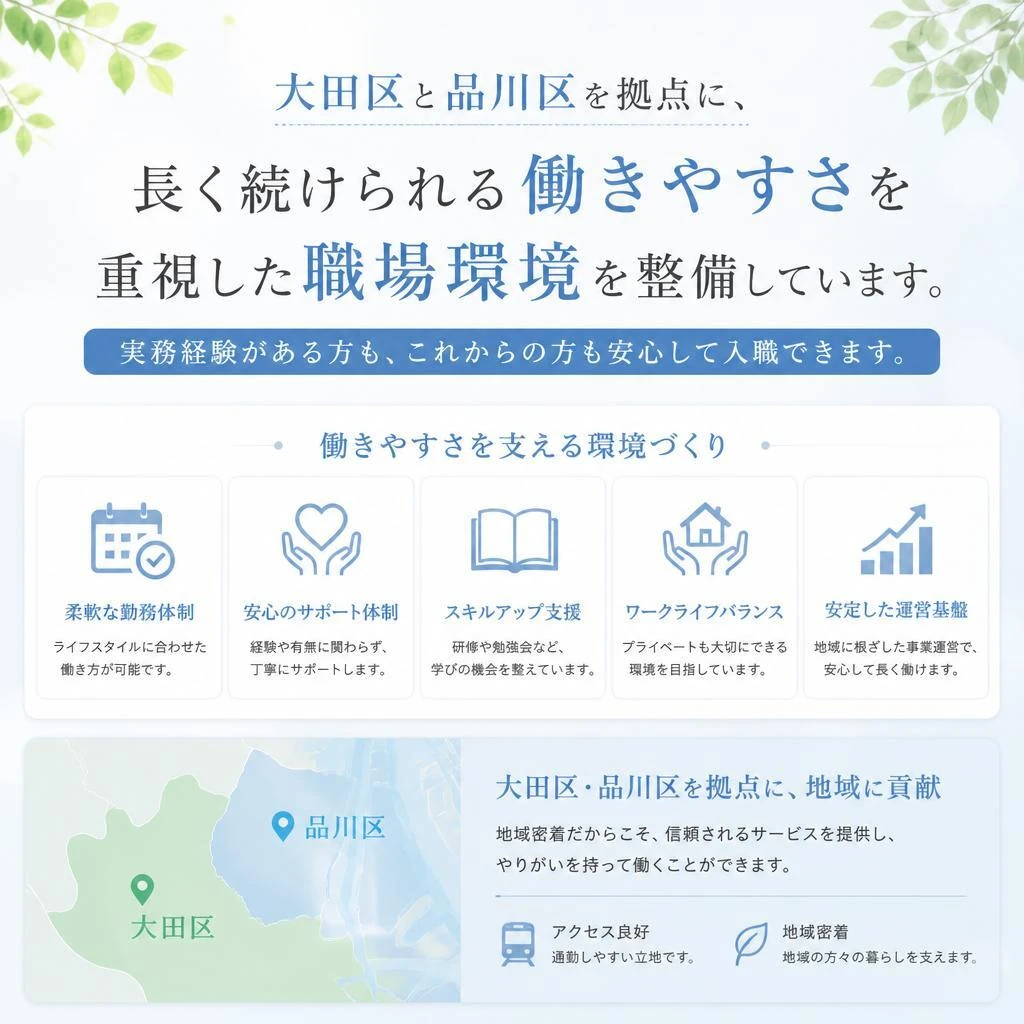 働きやすい職場環境