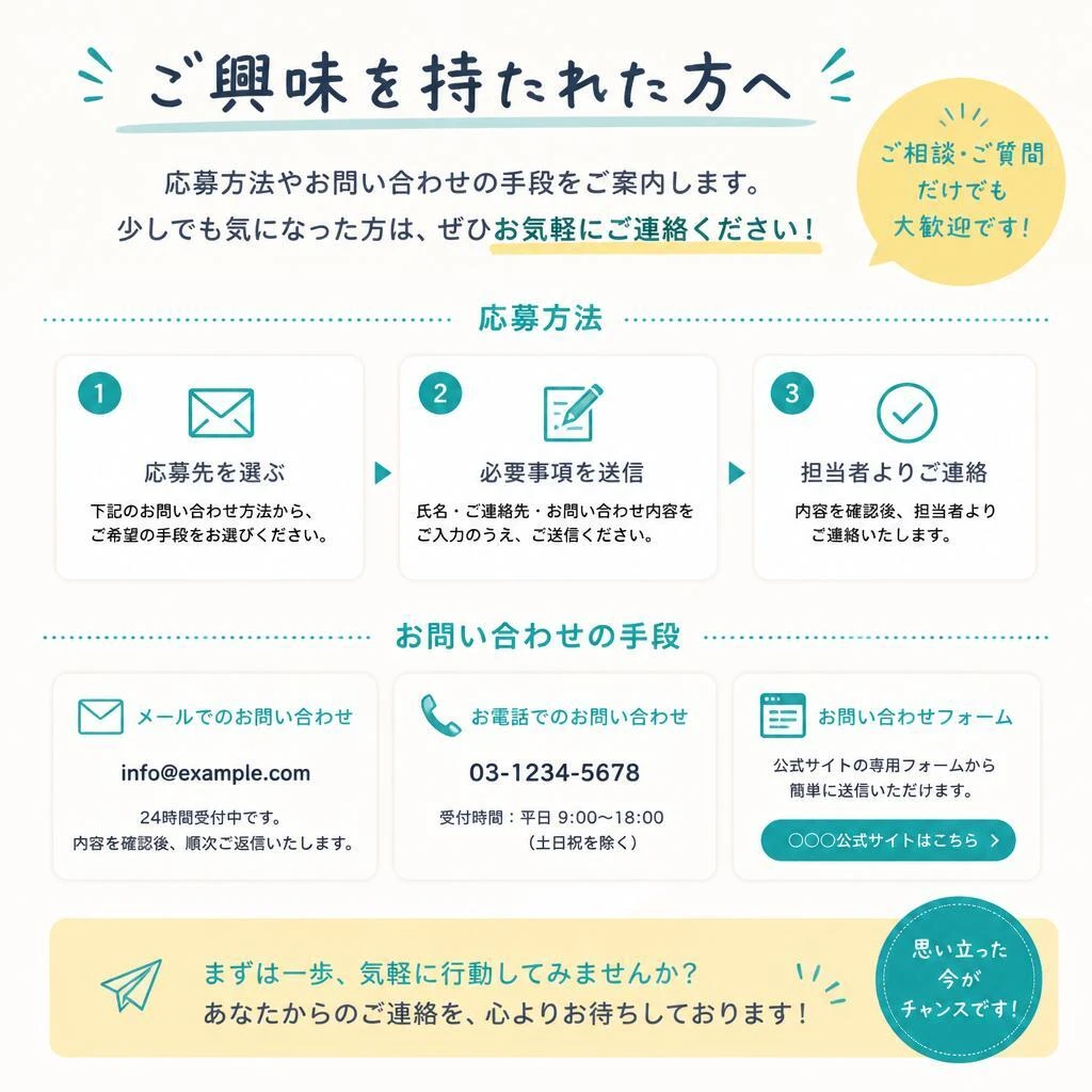 お問い合わせ・応募方法