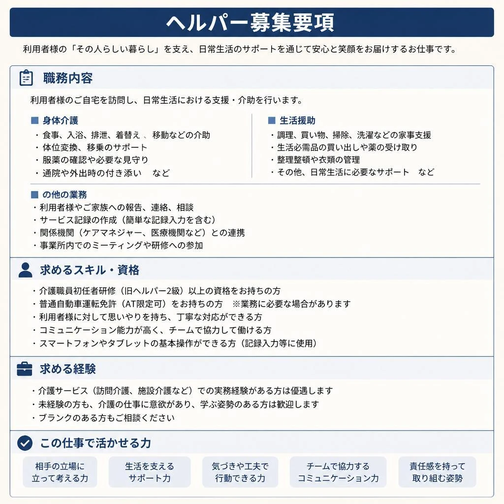 募集職種のご案内