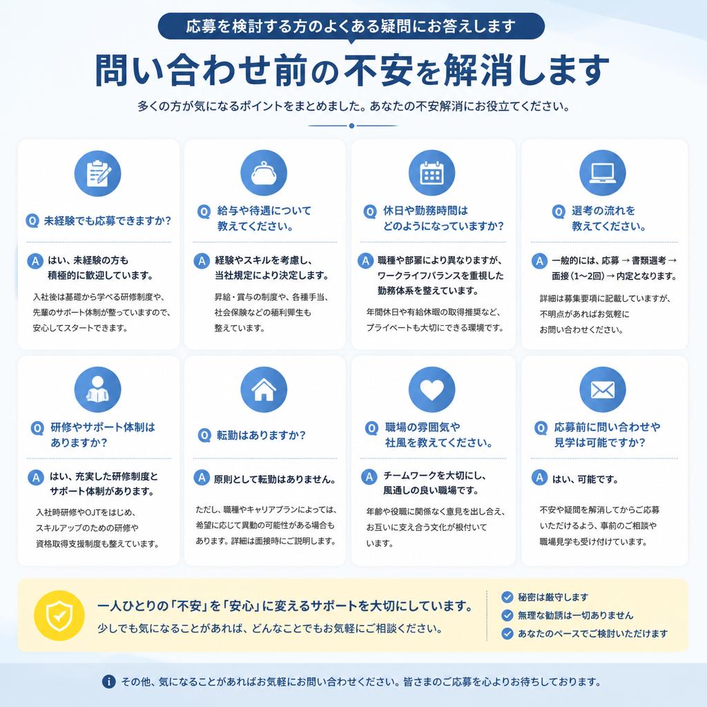 よくある質問