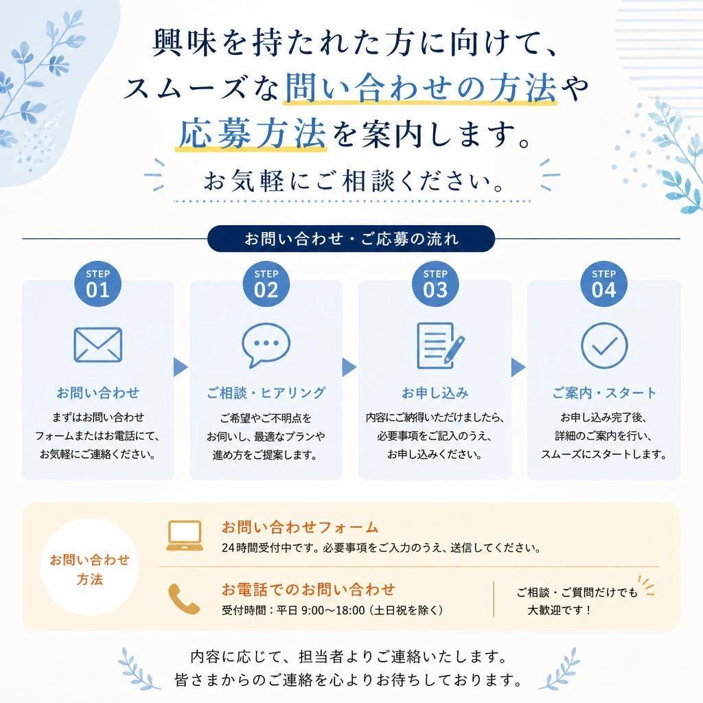 お問い合わせ・応募はこちらから