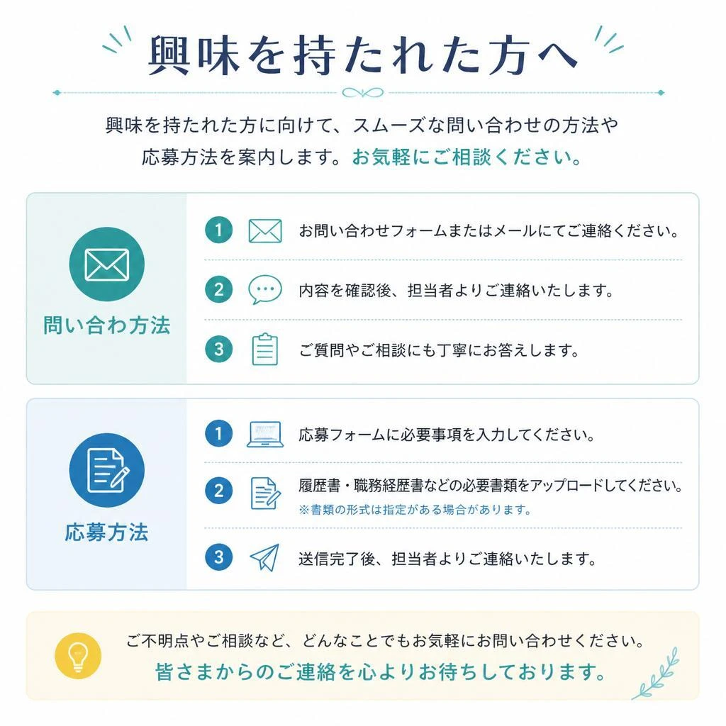 お問い合わせ・応募はこちらから